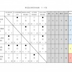 リーグ表_page-0001