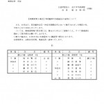 令和３年度【南関東第３地区】特別臨時中央審査会結果_page-0001