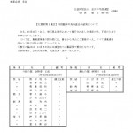 令和３年度【北関東第１地区】特別臨時中央審査会結果_page-0001