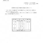 令和３年度【南関東第１地区】特別臨時中央審査会結果_page-0001