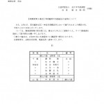 令和３年度【南関東第３地区】特別臨時中央審査会結果2_page-0001