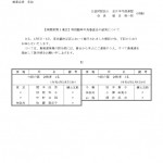 令和３年度【南関東第１地区】特別臨時中央審査会結果3_page-0001