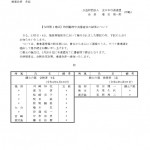 令和３年度【九州第１地区】特別臨時中央審査会結果3_page-0001