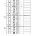 令和３年度オンライン全国弓道大会　結果_page-0003