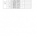 令和３年度オンライン全国弓道大会　結果_page-0004