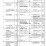 2023.3.12_Ｒ5年度県弓連行事計画（案）__page-0001