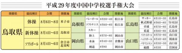 鳥すほ=西部201707P10